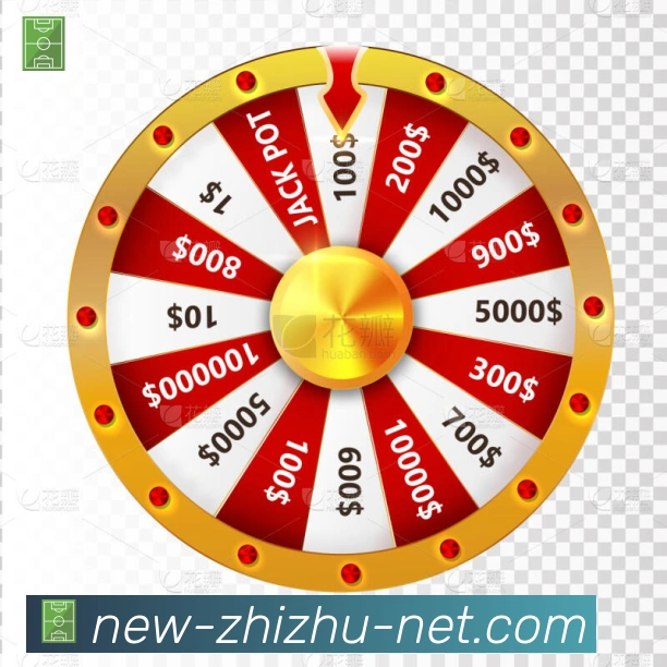 AI Risk Control